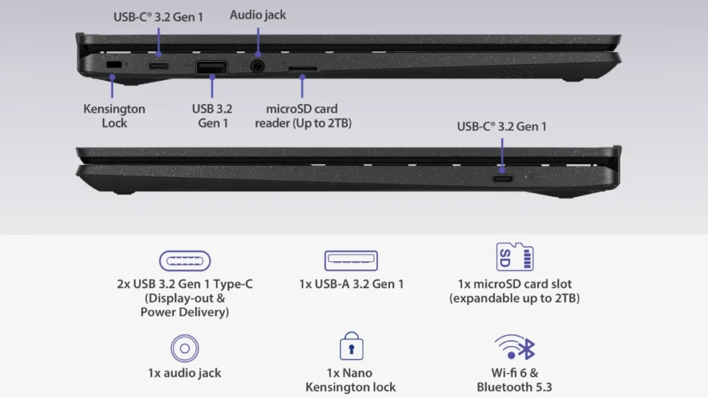 ASUS Chromebook CM14