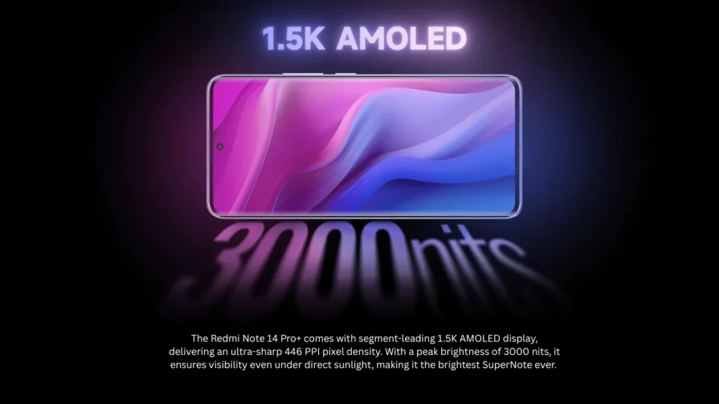Redmi Note 14 Pro+
