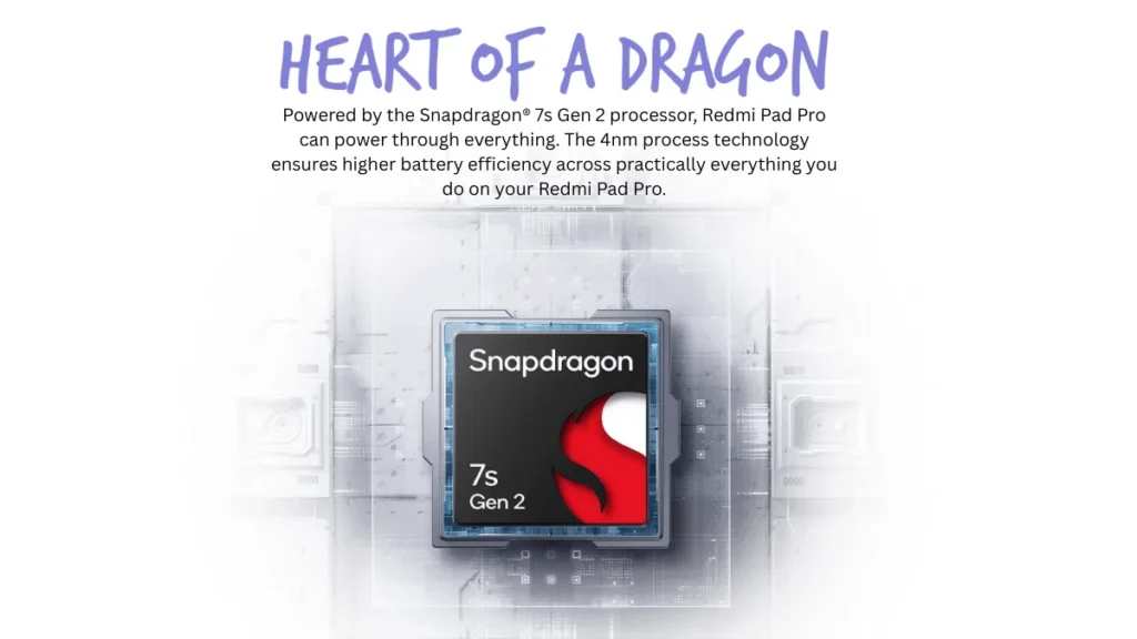Redmi Pad Pro