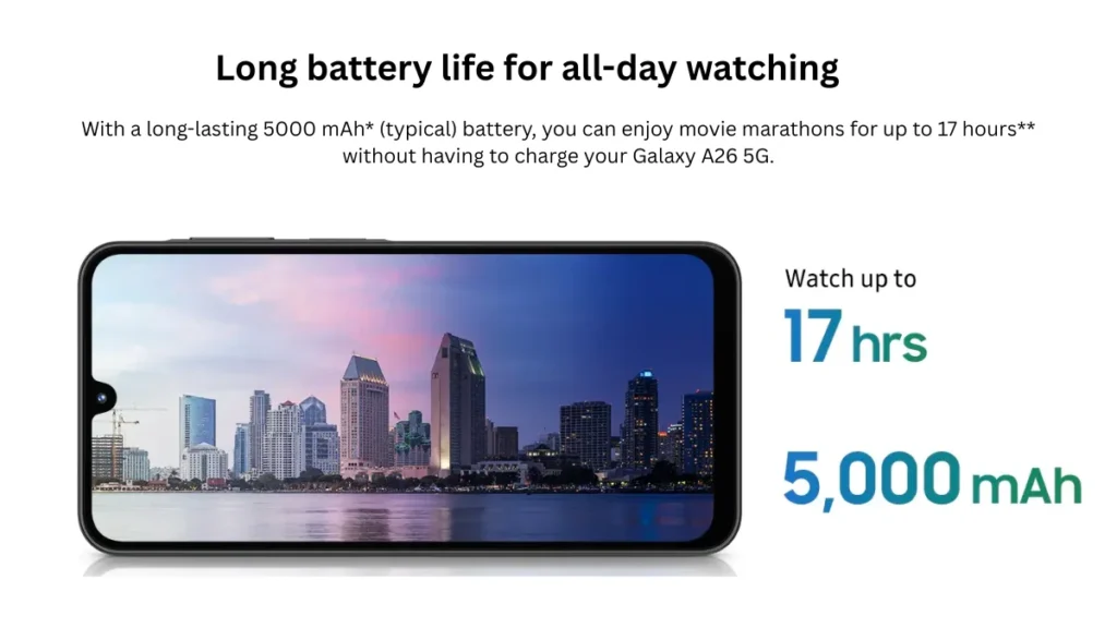 Galaxy A26 Battery