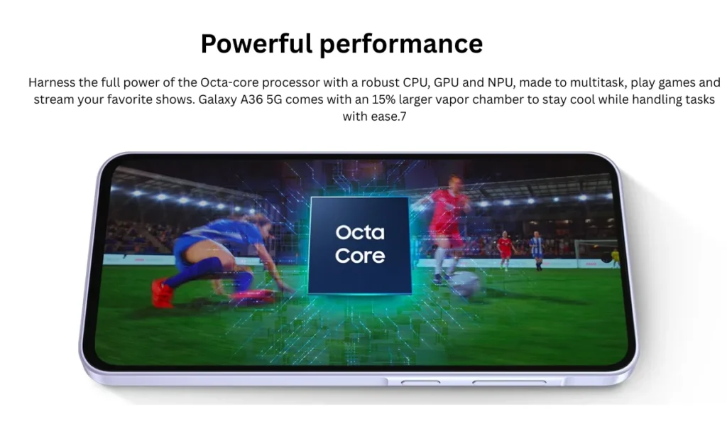 Samsung Galaxy A36