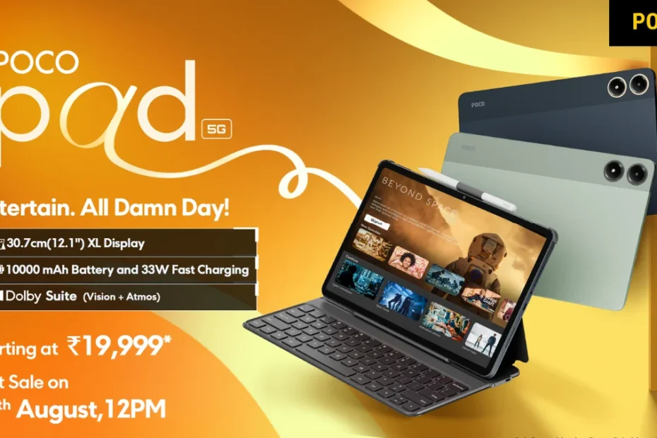 Poco Pad 5G